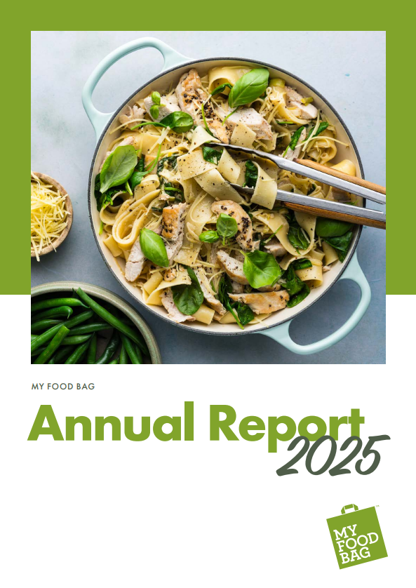 Annual Report 2025